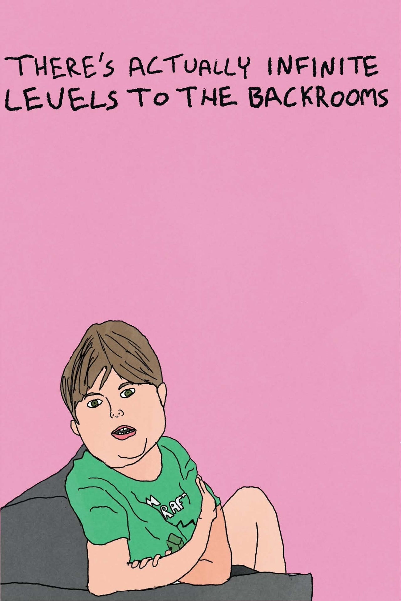backrooms explainer